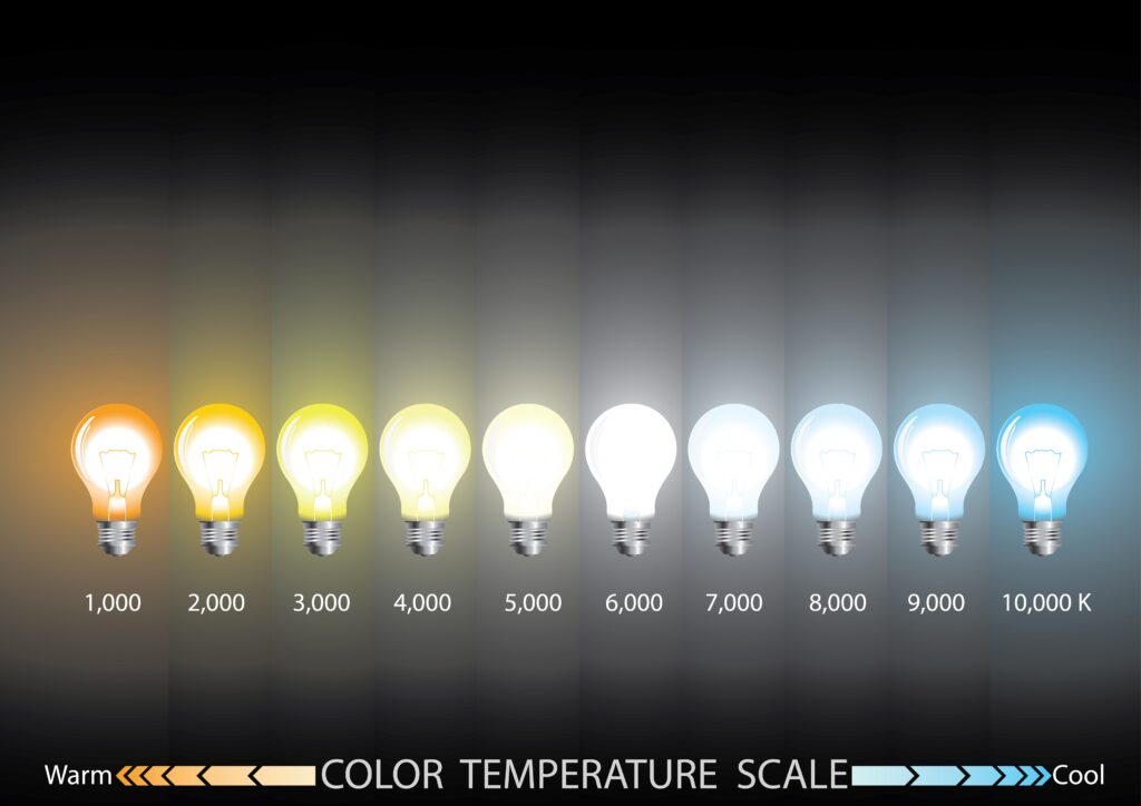 Understanding Warm and Cool Lighting.The color temperature scale, measured in Kelvins (K), is a critical aspect of understanding lighting. It helps determine the 'color' of the light emitted by a source. Lower Kelvin numbers (2,700K - 3,000K) indicate warmer, yellower light, while higher Kelvin numbers (4,000K - 6,000K) signify cooler, bluer light.